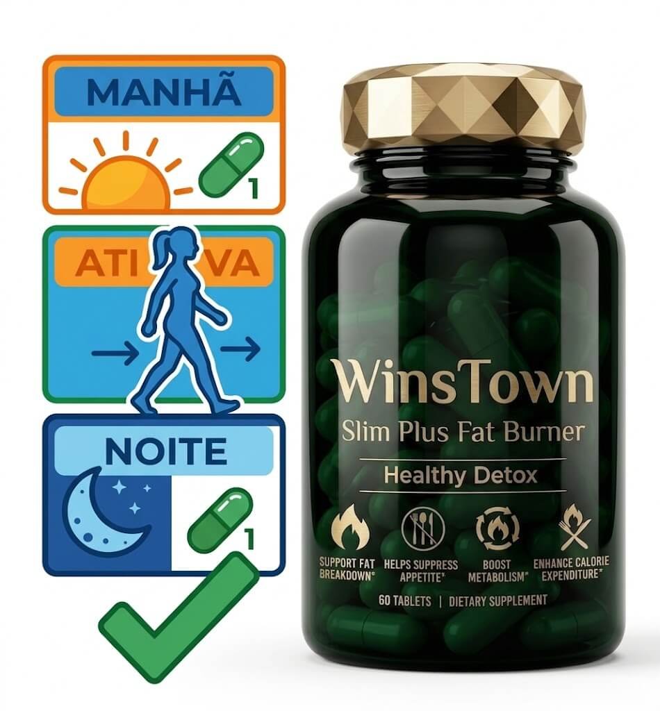 Infografico da rotina diaria com WinsTown Slim Plus Fat Burner - manha e noite